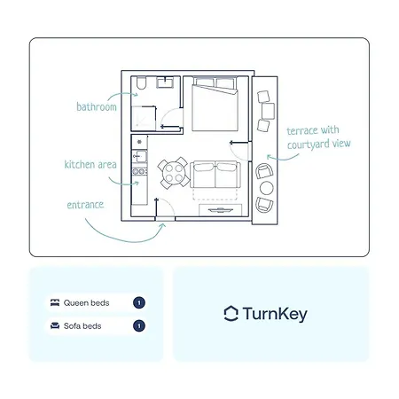 Turnkey I Karlin Square Apartments Prague Room photo