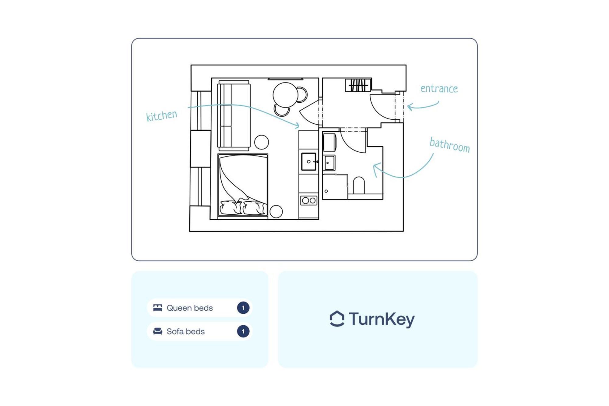 Turnkey I Karlin Square Appartamento Praga